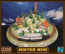 Modellbahn, Modelleisenbahn Modellbahn, Modelleisenbahn